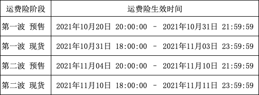 O1CN01EYDi7b1poud9Iof84_!!6000000005408-2-tps-525-194.png